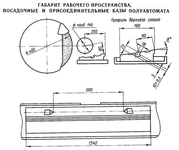 Габарит робочого простору круглошліфувального верстата 3Б153